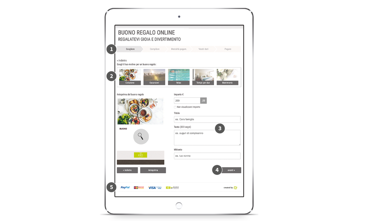 ac-smart.voucher - creazione rapida di buoni creazione rapida di voucher